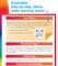 Spectrum Complete Learning + Videos 5th Grade Workbook All Subjects, Language Arts, Reading Comprehension, Writing, and Math Book for Kids Ages 10-11 With Video Tutorials